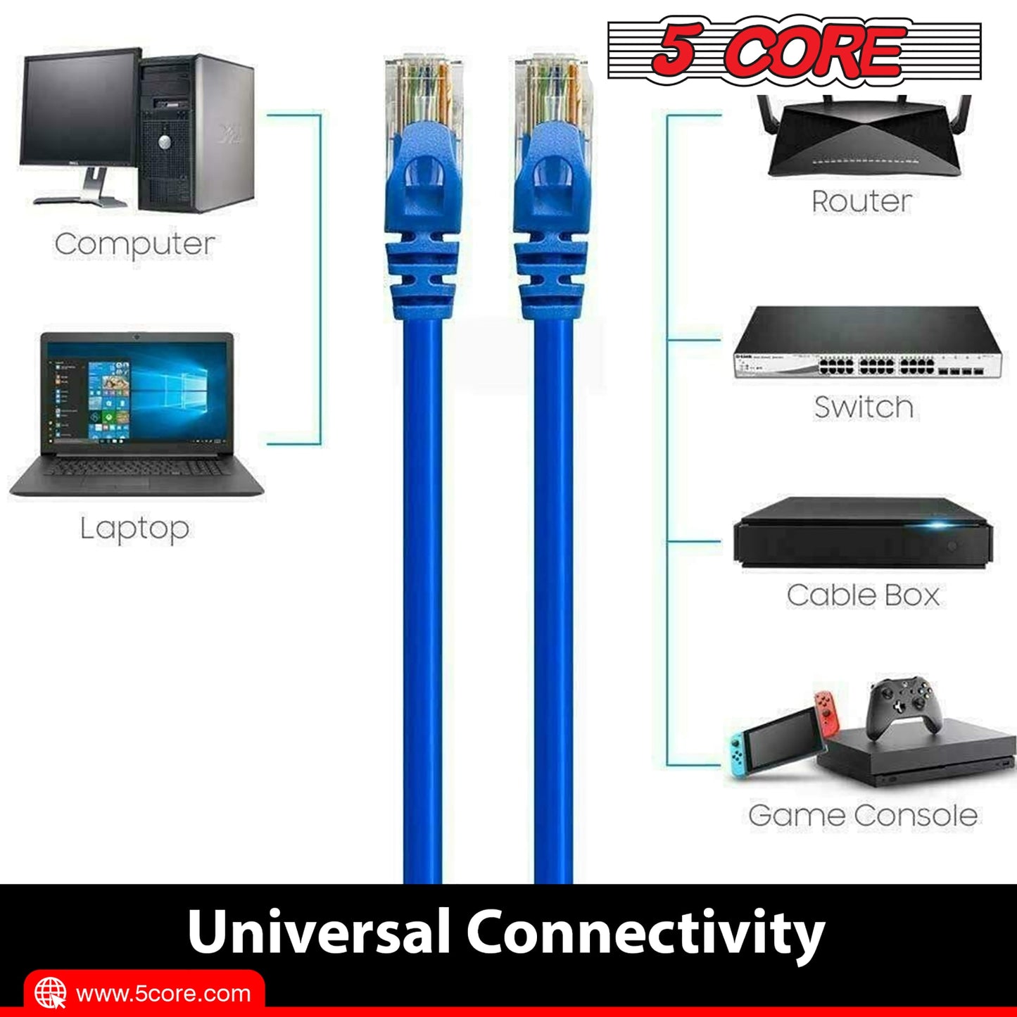 5Core Cat 6 Ethernet Cable 1.5ft 10Gbps Network Patch Cord High Speed