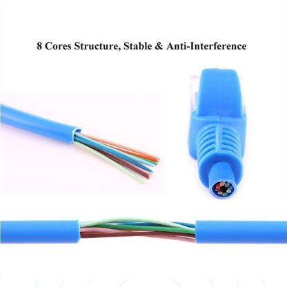 AMZER Cat5e Network Ethernet Patch Cable - Blue