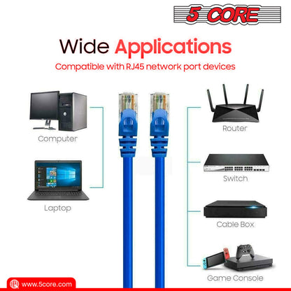 5Core Cat 6 Ethernet Cable 1.5ft 10Gbps Network Patch Cord High Speed