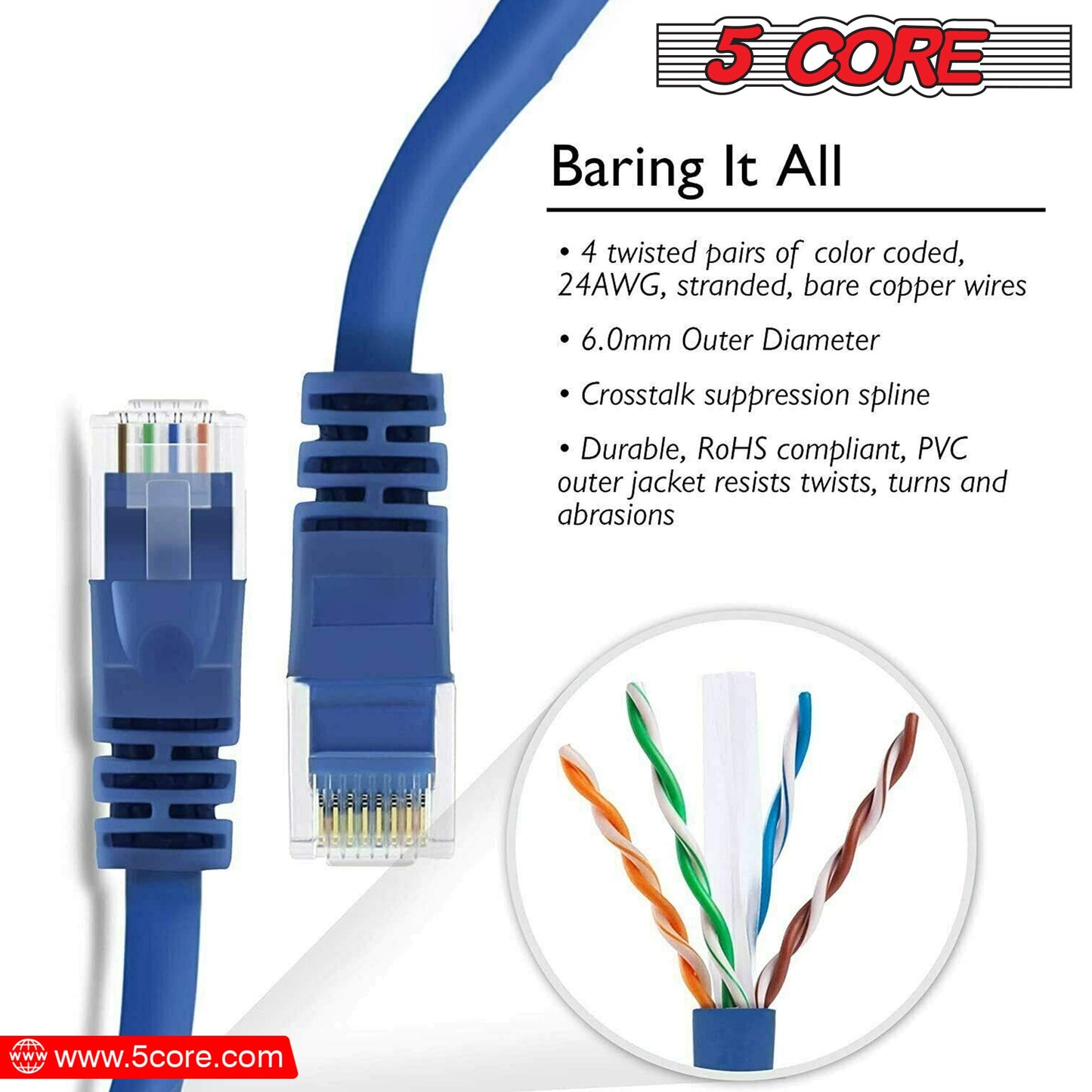 5Core Cat 6 Ethernet Cable 1.5ft 10Gbps Network Patch Cord High Speed